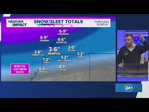 Winter storm to bring snow, sleet, and ice to the Memphis area this weekend