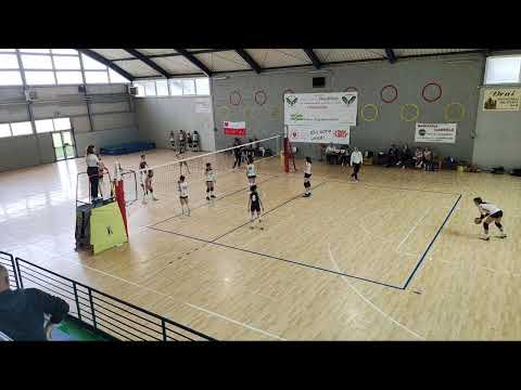 U.14 Normac Serteco - SammaBorgo