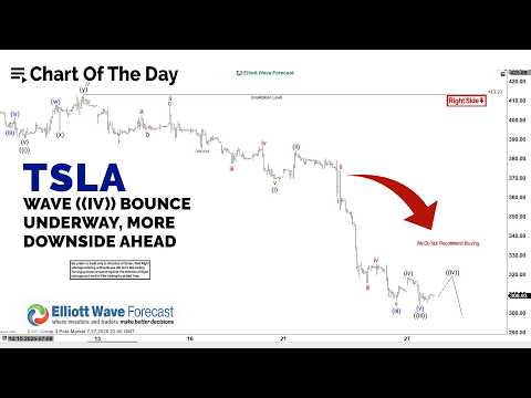 Youtube preview
