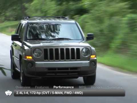 2008 Jeep Patriot Used Car Report