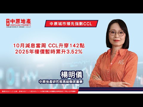 【10月減息當周 CCL升穿142點 2025年樓價暫時累升3.52%】