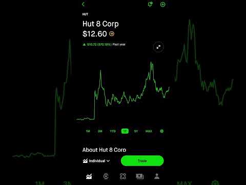 How I Lost $775 by Closing My Trade Early – Avoid This Options Mistake! 💥