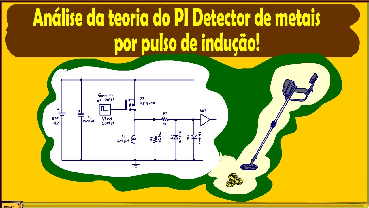 Análise da teoria do PI Detector de metais por pulso de indução!