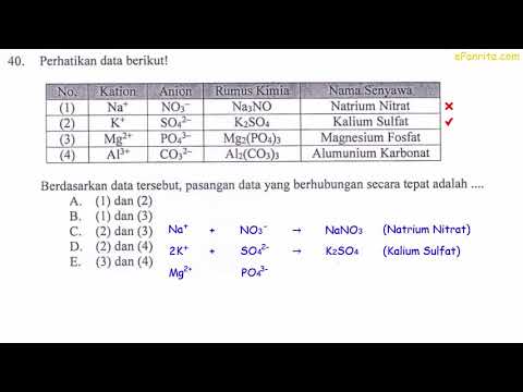 Cara Cepat Menentukan Pasangan Data Yang Tepat Berdasarkan Reaksinya Kaskus