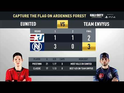 Match Recap: EnVyUs vs. eUnited | CWL Pro League | Division B | Stage 1