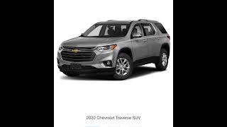 Wiring diagram for 2020-2023 Chevrolet traverse for DIY projects radio, alarm , aftermarket lights