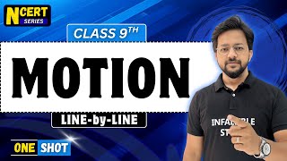 Motion Class 9 Science | NCERT Line by Line with Easy Explanation by Surya Sir