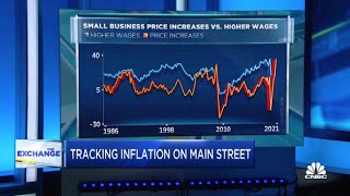 How inflation is affecting small businesses
