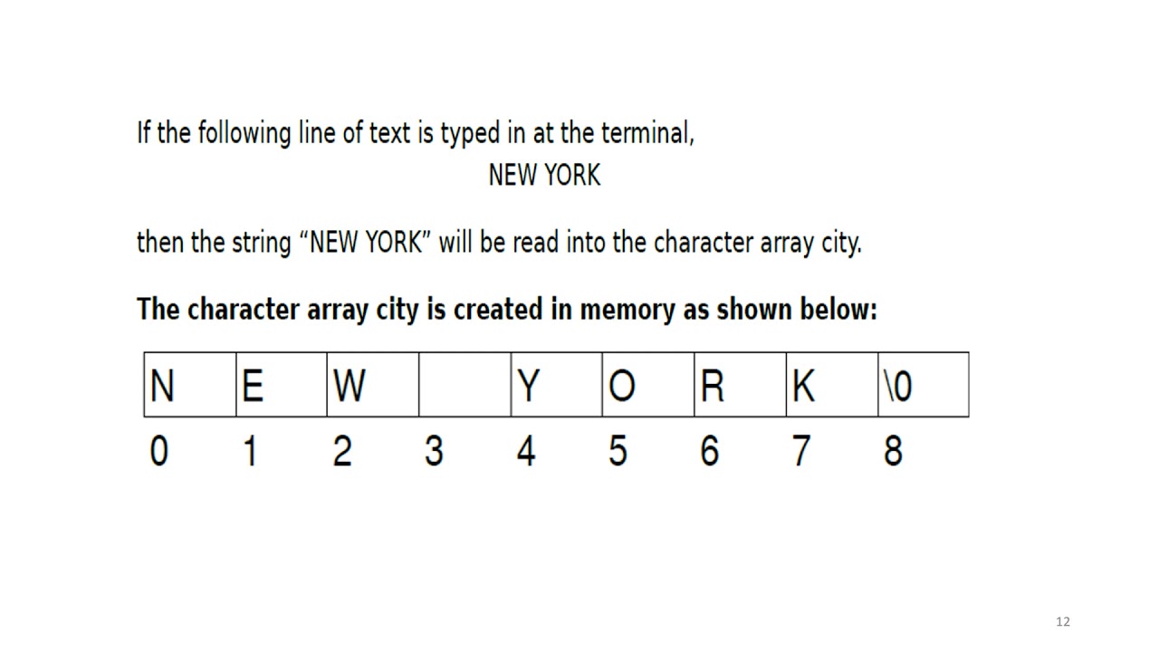 EST Programming in C Module3 Strings