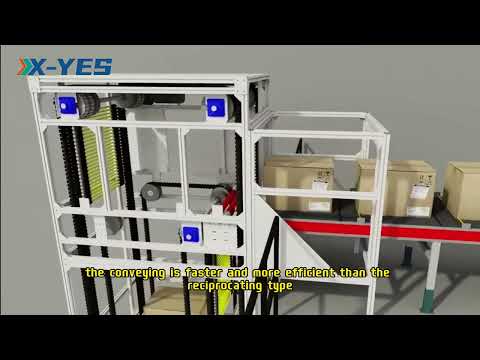 Continuous Vertical Lift Conveyors: Custom Inter-Floor Transport