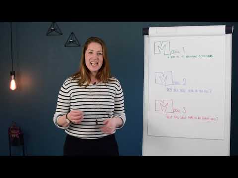 TEST DIG SELV - Oversigt over online kurset 'Test dig selv'