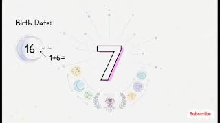 People Born On March 16th. #march16th #zodiac #astrology #numerology #starsigns #relationships