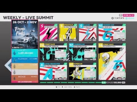 The Crew 2 | Frozen Peaks Summit 1.387.903