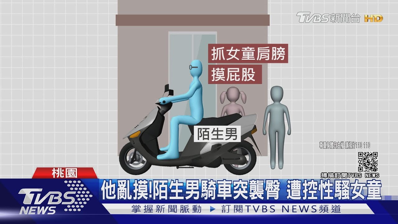 他亂摸！陌生男騎車突襲臀 遭控性騷女童