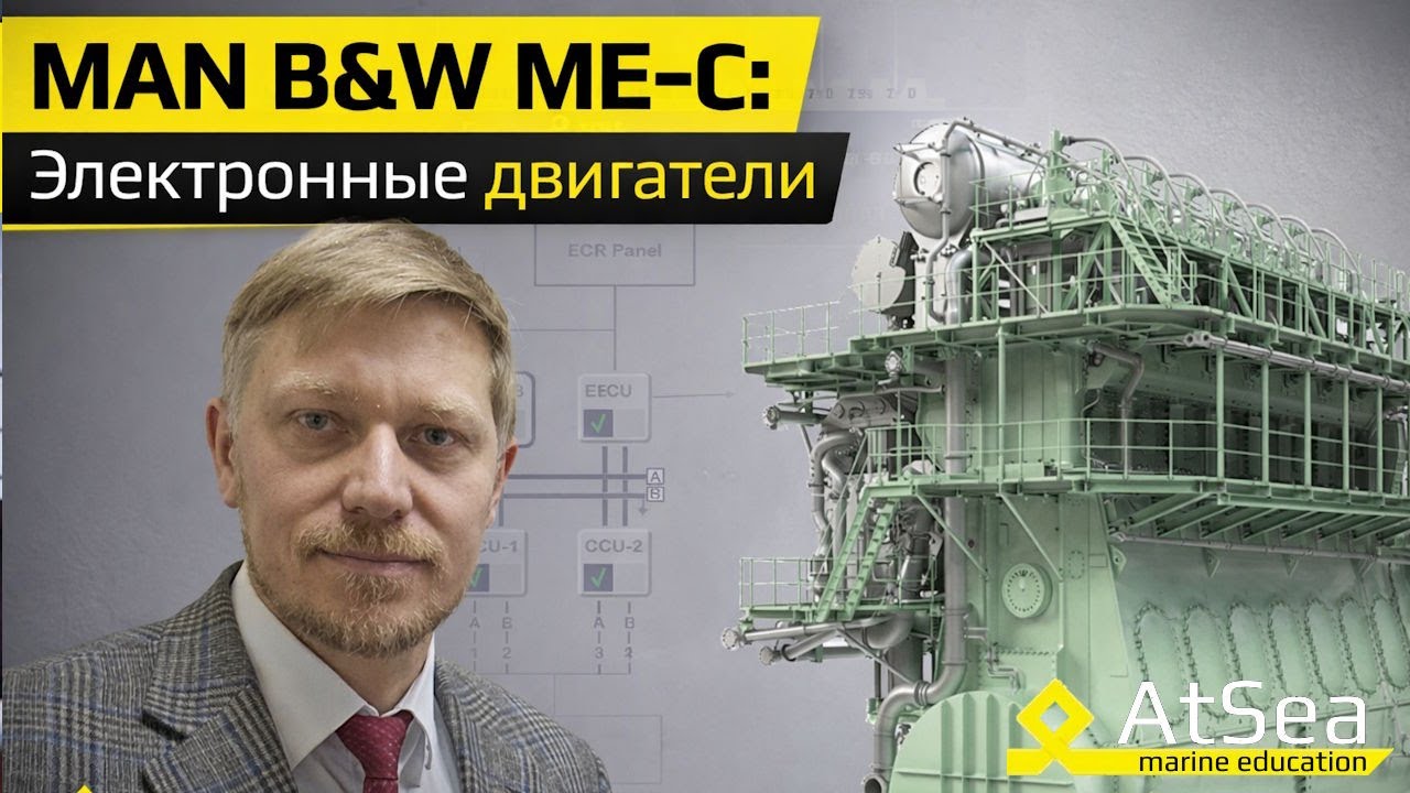 MAN B&W ME-C: электроника, автоматика и логика управления | Интервью с ETO