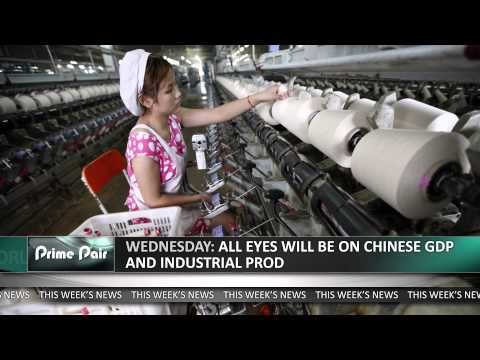 Forex Weekly Outlook April 12th 2015