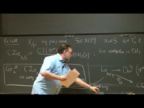 Motivic correlators and locally symmetric spaces IV - Alexander Goncharov