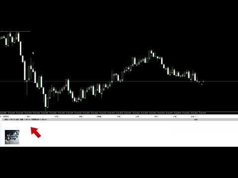 Video Scalping King Mt5
