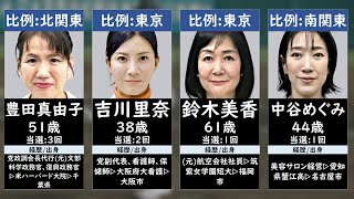 【異色の経歴多数】参政党当選者一覧【衆議院選挙2026】
