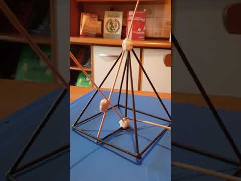 Distanta de la un punct la un plan. Exemplificare .