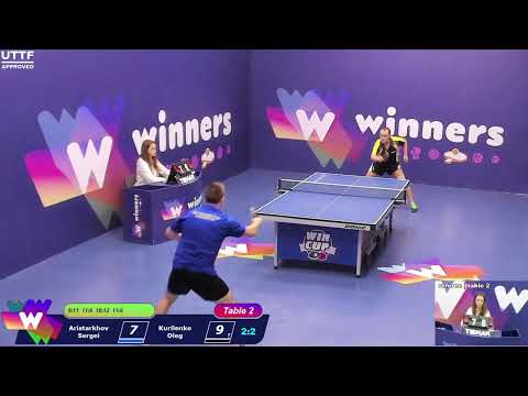 WINners CUP table 2  27.01  Aristarkhov Sergei - Kurilenko Oleg  13:00