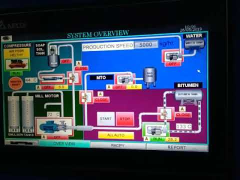 Fully Automated  Containerized CRMB Plant