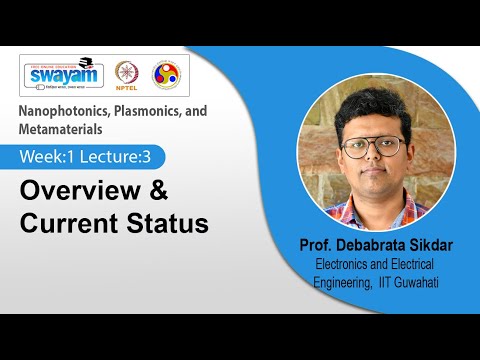 Nanophotonics Plasmonics And Metamaterials Introduction Video