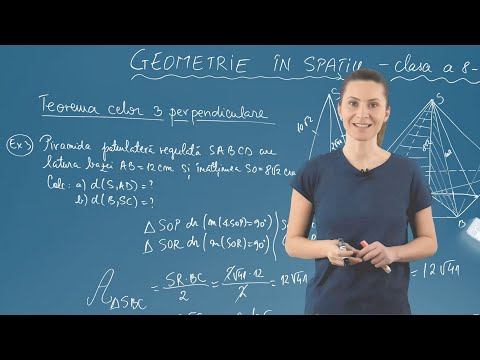 Teorema celor trei perpendiculare. Aplicații în piramida patrulaterală regulată - Clasa a VIII-a