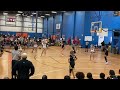 2022 Spring AAU Highlights- OMGTGE