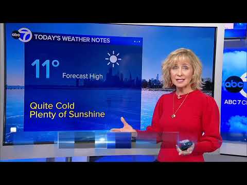 Arctic air hits city with dangerous wind chills, plummeting temps