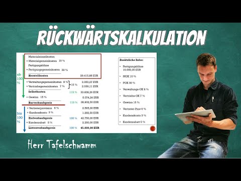 Reverse calculation - Simply explained - Example with customer discount, agent commission, custom...