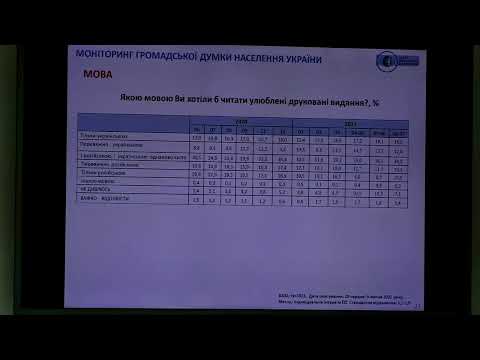 Динамика социально-политических настроений и оценок населения Украины