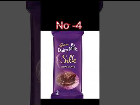 Top 10 Popular Chocolate in India | #bestselling #chocolate #india #firstshortvideo #shorts