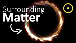 How Can We Detect Black Holes
