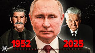 PUTIN: O Caminho para o Poder | Documentário Completo
