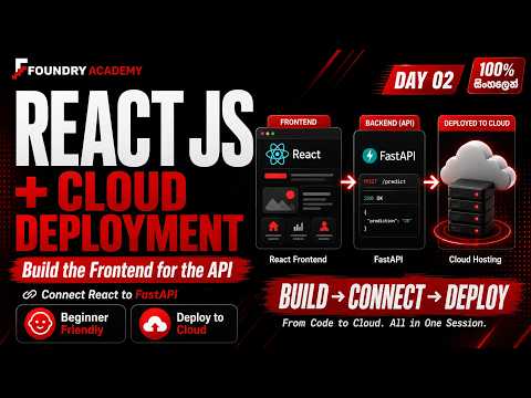 React JS Frontend Tutorial