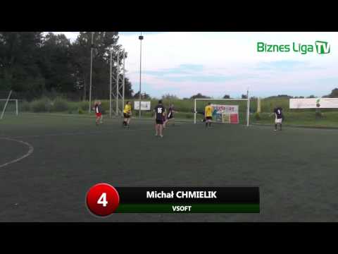 31.07.2014 Biznes Liga - Interwencja Tygodnia