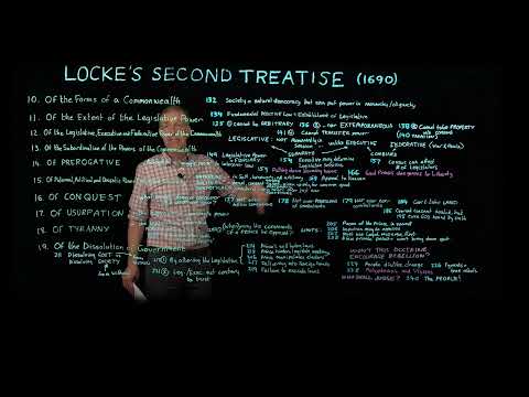 John Locke's Second Treatise of Government, chapters 10-19