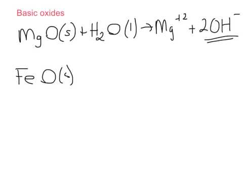 Acidic and Basic Oxides