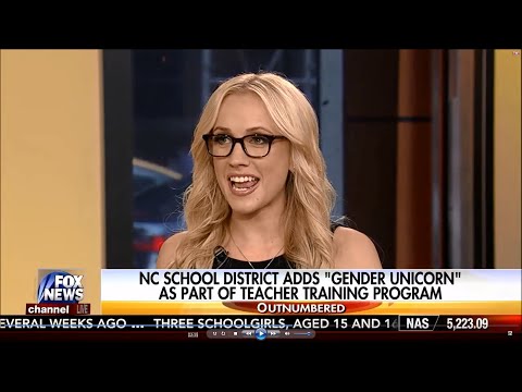 08-12-16 Kat Timpf on Outnumbered - Schools to Remove Gender Terms