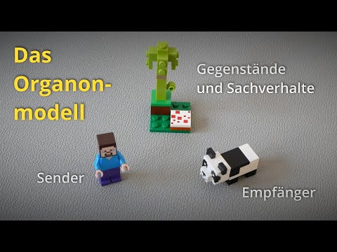 Das Organonmodell | einfach erklärt, mit Beispielen
