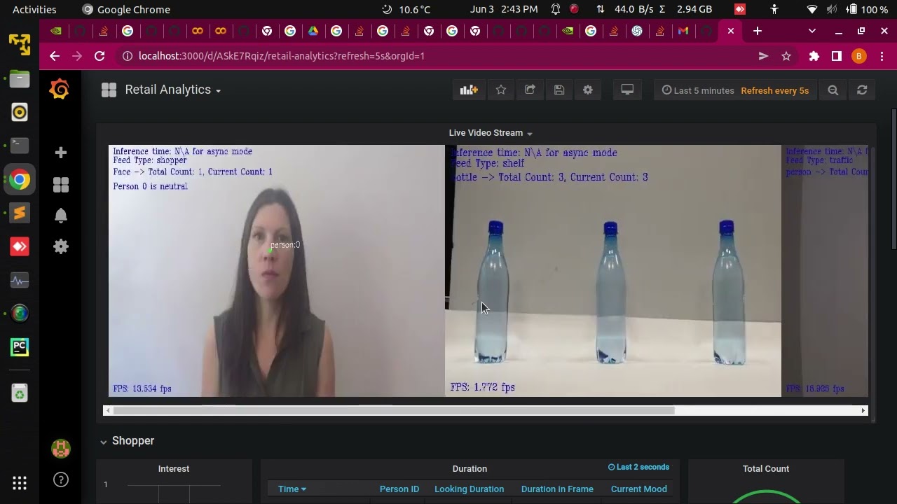Smart Retail Analytics // intel-iot // OpenVINO devkit  2022 // Python