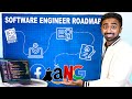 If I Wanted To Become A Software Engineer In 2025 This Is What I D Do FULL BLUEPRINT