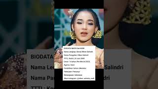 Download lagu NIKEN SALINDRI, BIODATA TERBARU mp3 Download lagu NIKEN SALINDRI, BIODATA TERBARU mp3