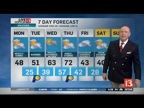 Live Doppler 13 Sunrise forecast
