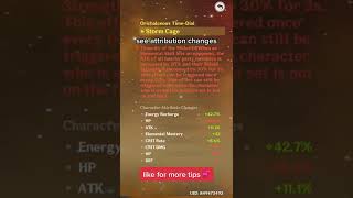 EXTREMELY USEFUL Genshin Artifact TIP you might NOT KNOW #shorts