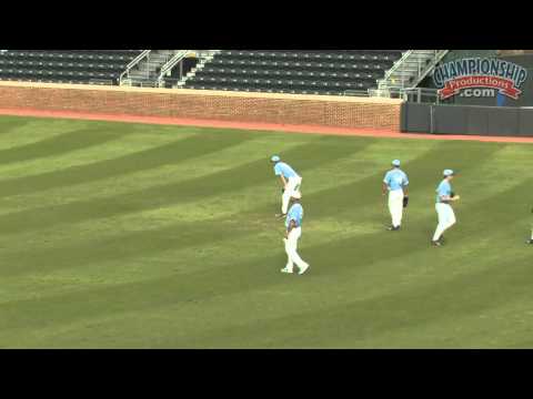 Game-Like Drills for Competitive Practices