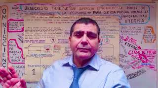 O USTED PONE SU FE EN LA VERDAD DE QUE CRISTO, EN VEZ DE USTED, MURIÓ POR LOS PECADOS DE USTED, O ..