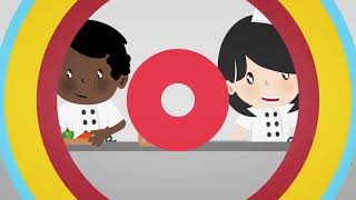 Les métiers animés : Cuisinier