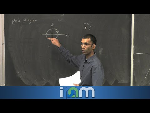 Sanjay Ramassamy - Introduction to Discrete Integrable Systems (Part 1) - IPAM at UCLA